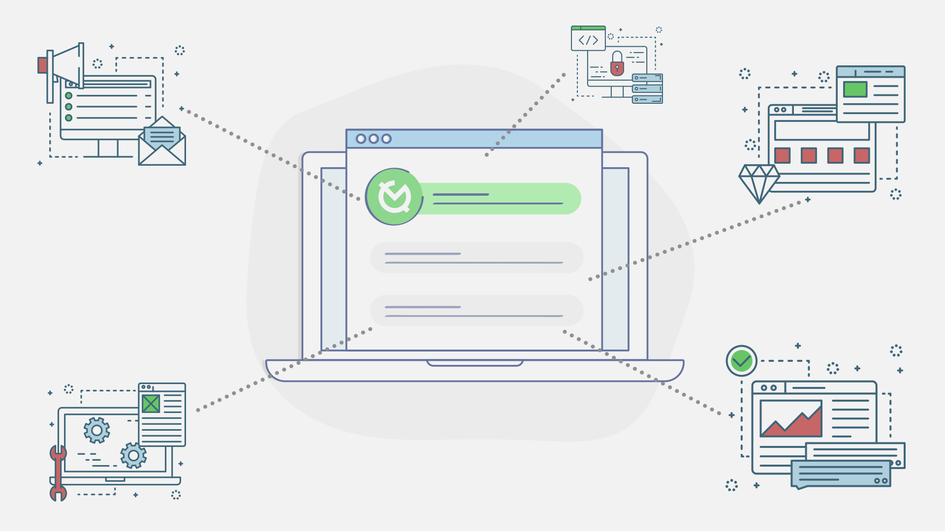 Performance Control - Tracking All campaigns on a Single Page