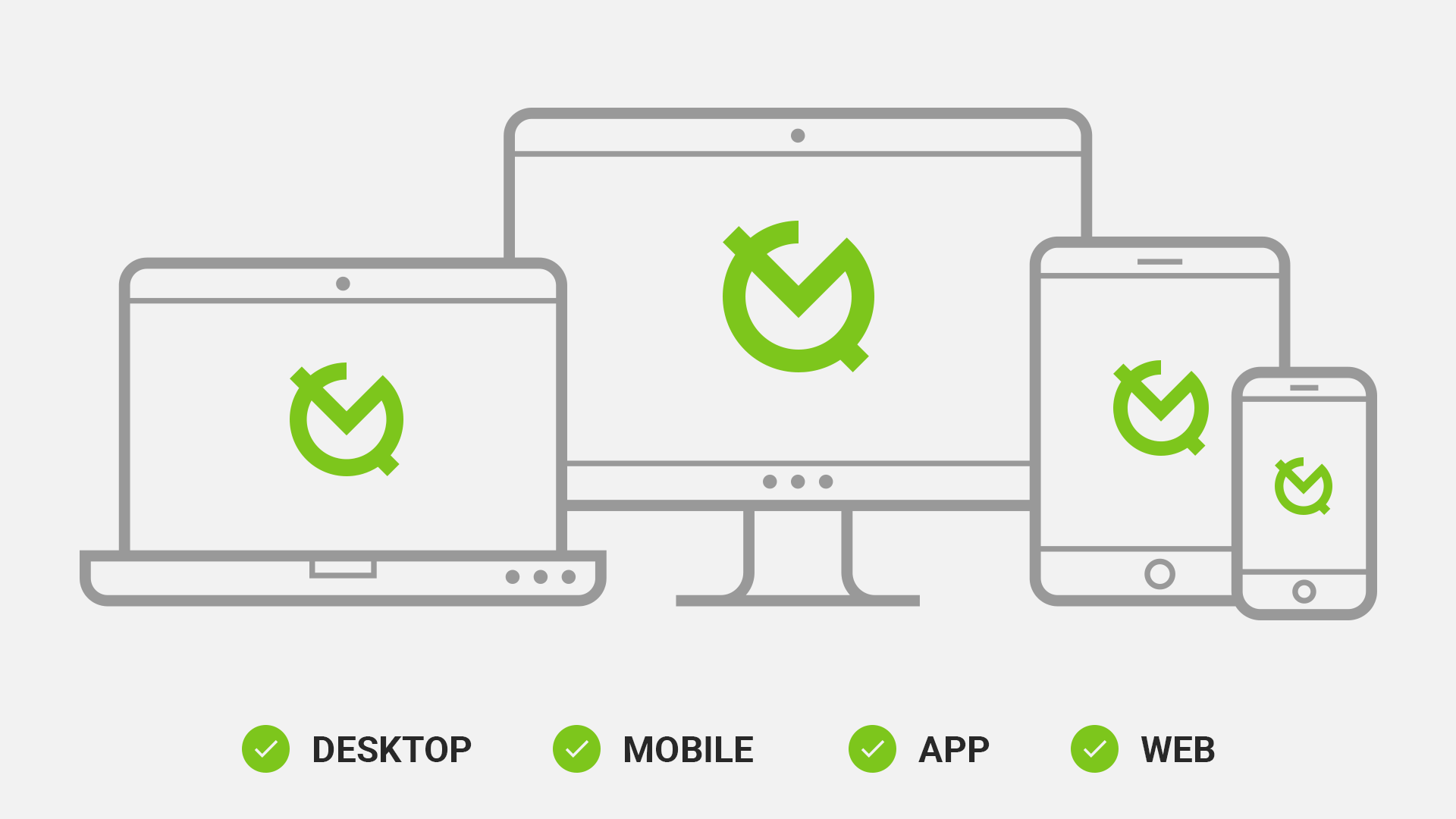 Targeting all platforms